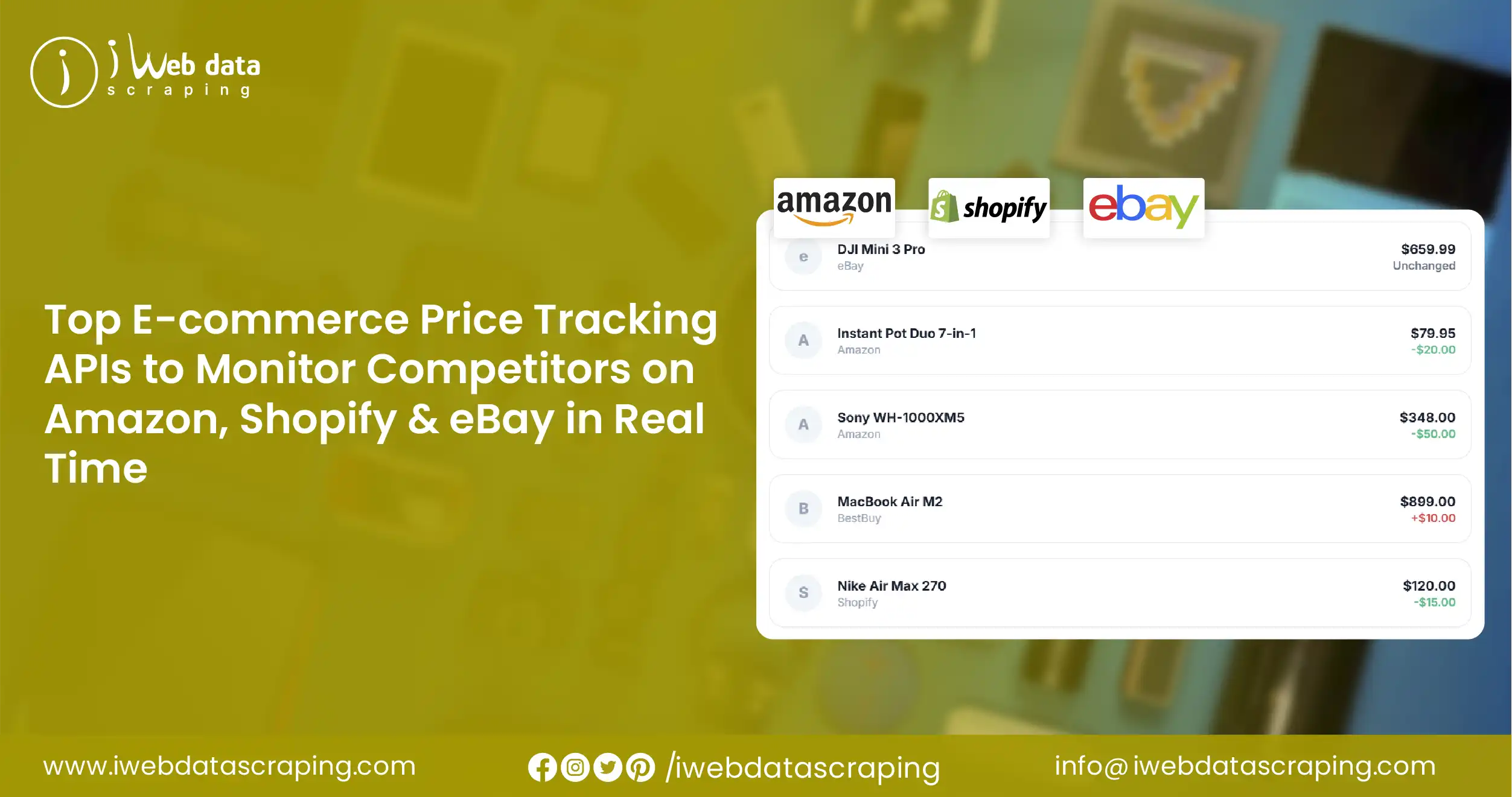 E-commerce Price Tracking APIs to Monitor Competitors